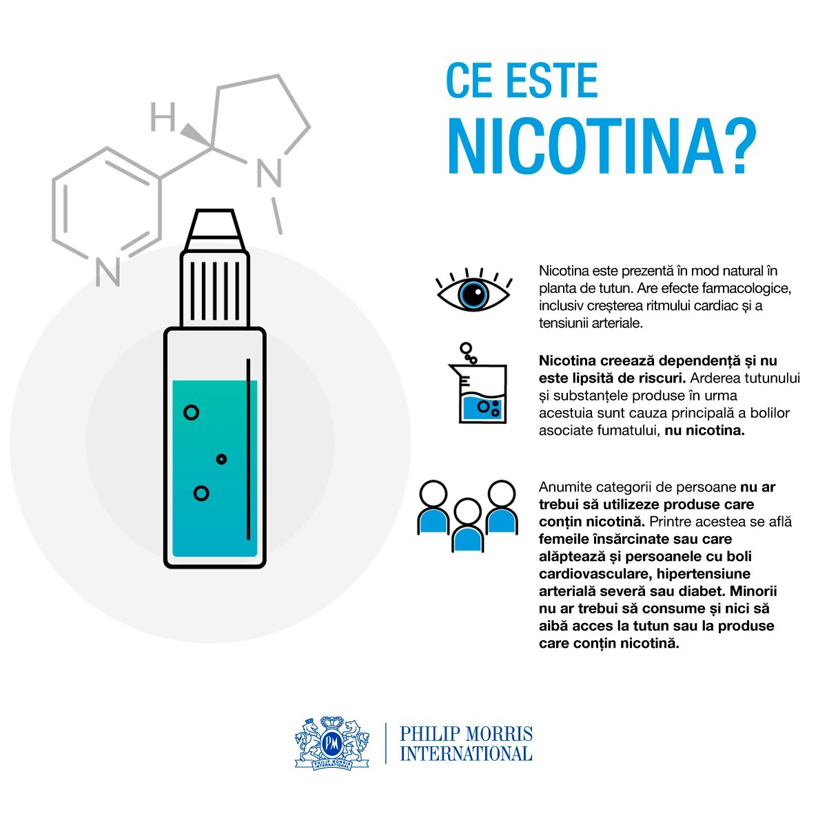 Ce Este Nicotina 15 02