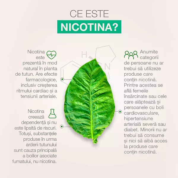 Ce Este Nicotina